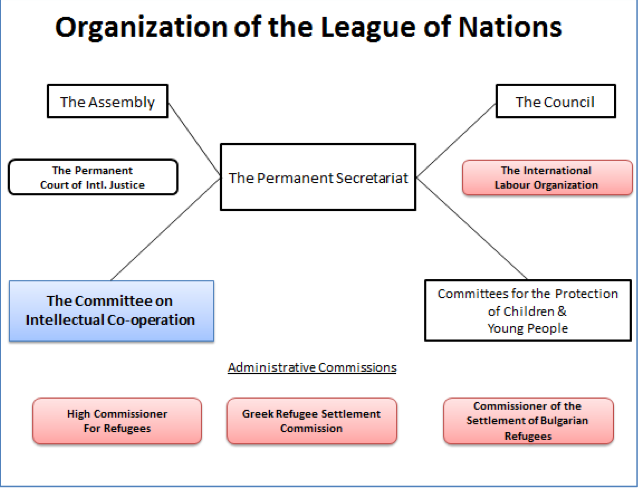 essay on consequences of world war 2 essay on consequences of world war 2