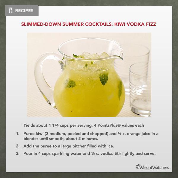 everydayliving® Weight Watchers' summer cocktail