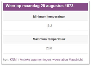 Historische weer KNMI Historische weer KNMI