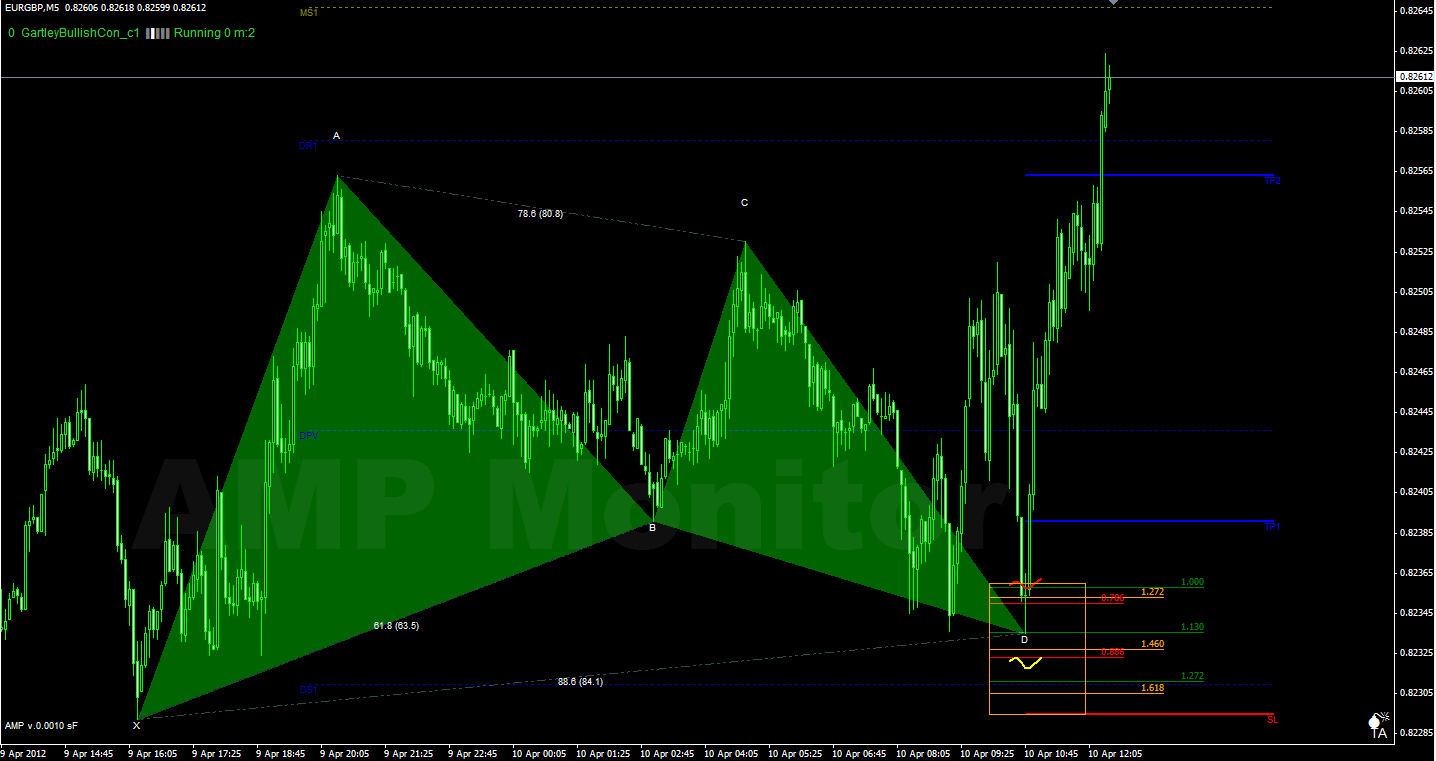 Tassazione stock options 2012