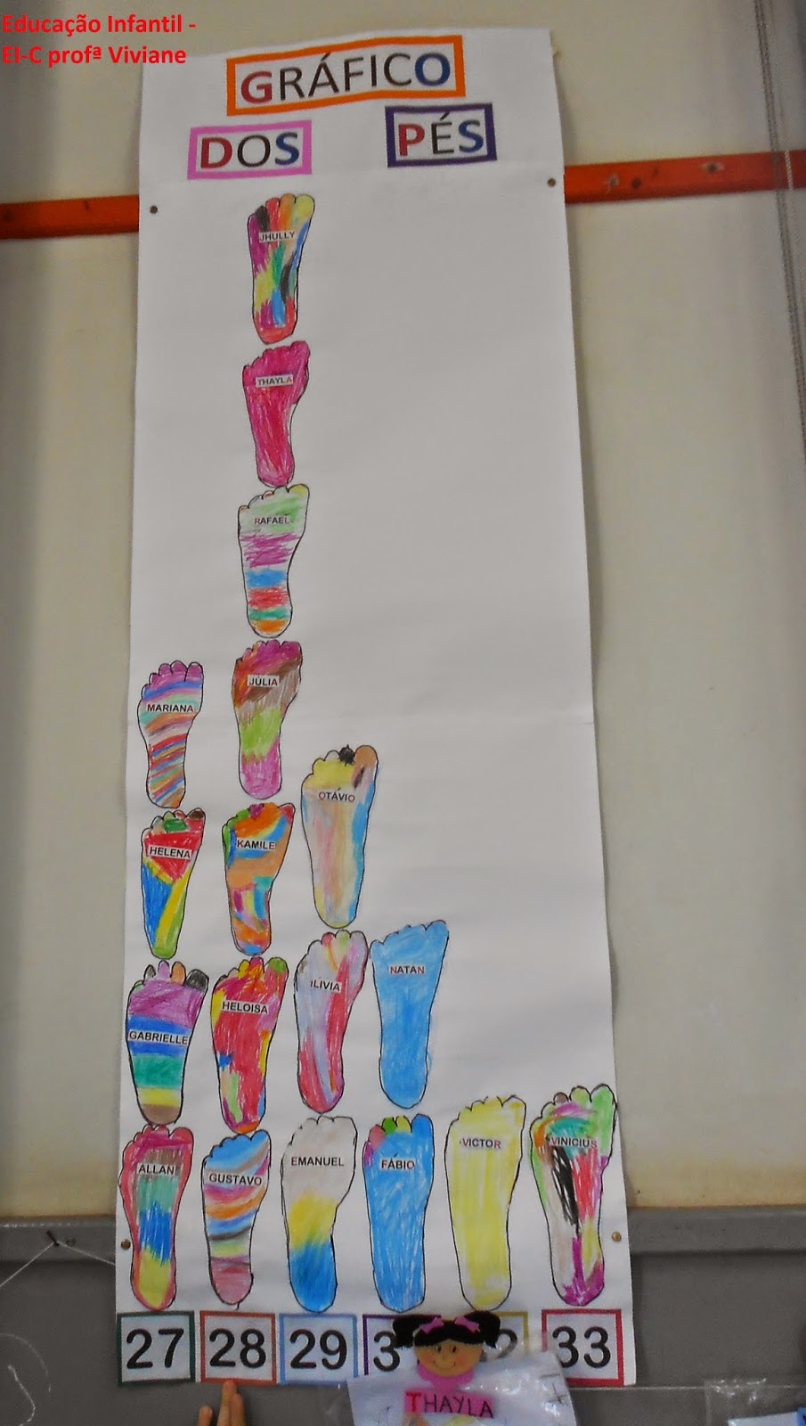 ideias para trabalhar no jardim de infancia:BRINCANDO COM CORES: Maio 2014 ideias para trabalhar no jardim de infancia:BRINCANDO COM CORES: Maio 2014