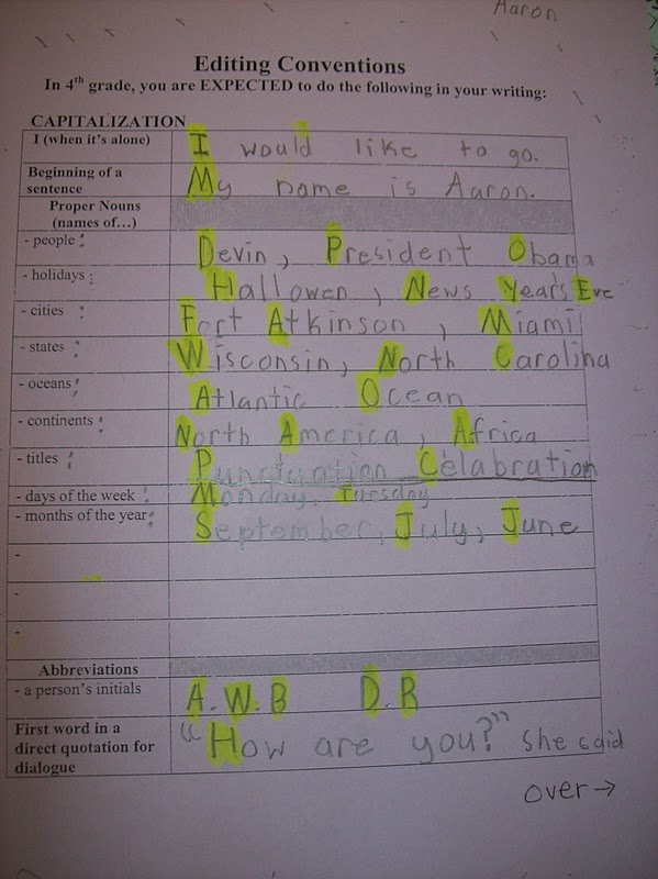 Conventions Expectations review | Writing conventions, Teaching writing