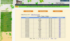 Togel Man Cara Daftar Togel Man Cara Daftar