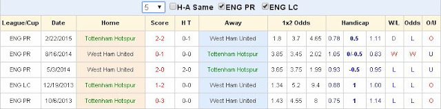 [Image: Tottenham2.jpg]