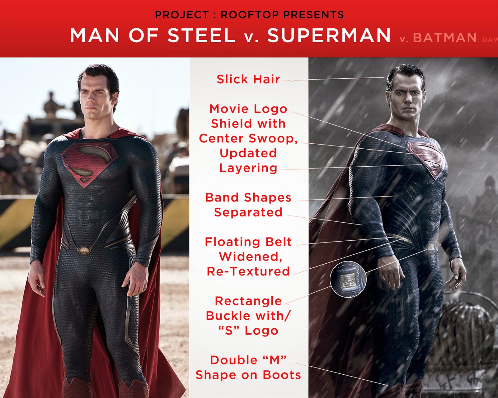 MAN OF STEEL Superman Costume - Anyone ??
