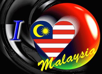 Erti menjadi rakyat malaysia