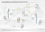 Topology Hotspot graha_kmk