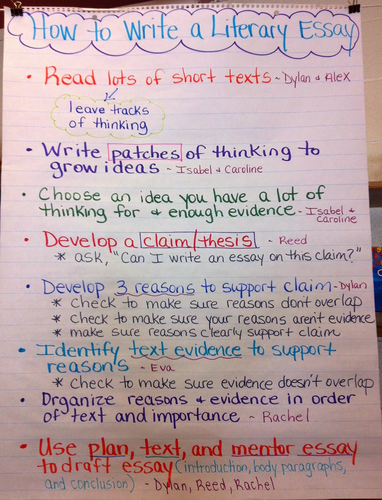Behavior classroom disruptive essay writings