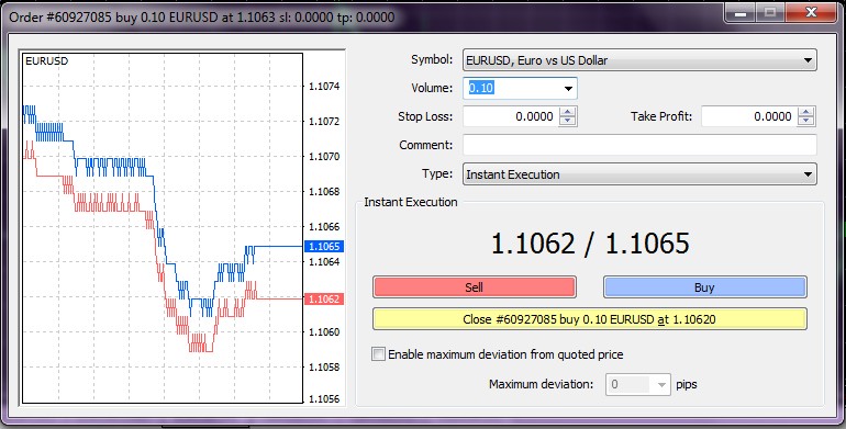 Sinhala forex trading education