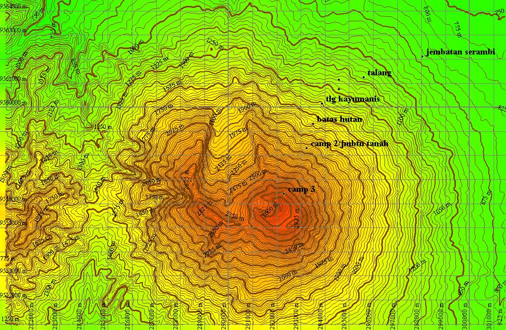 Kapal Prusik harta karunku