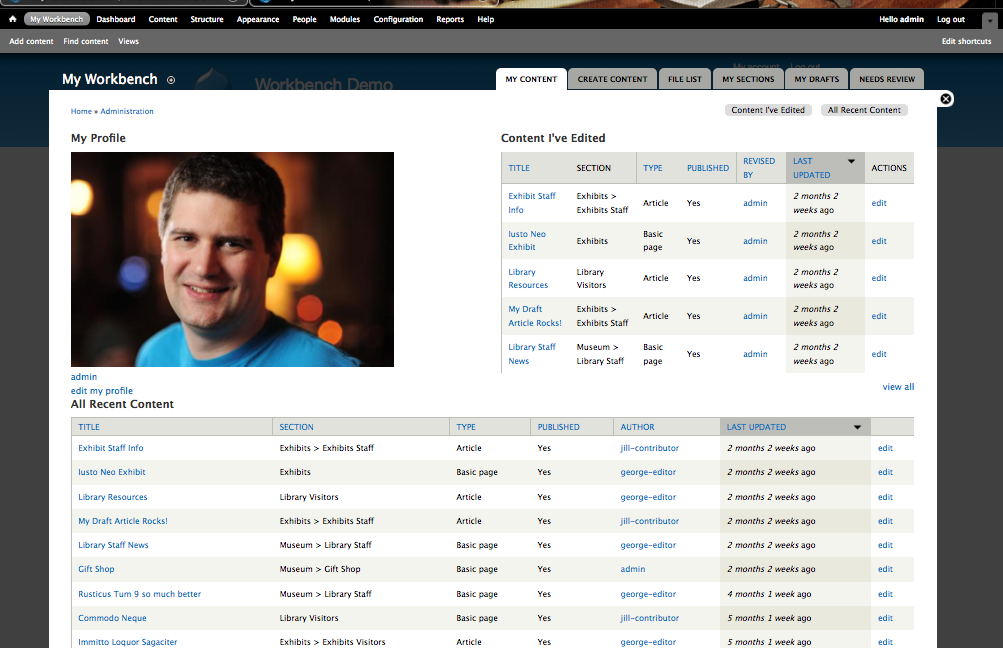 drupal workflow module gesti 242 n editorial 2012 2013 drupal workflow module por drupal workflow module gesti 242 n editorial 2012 2013 drupal workflow module por