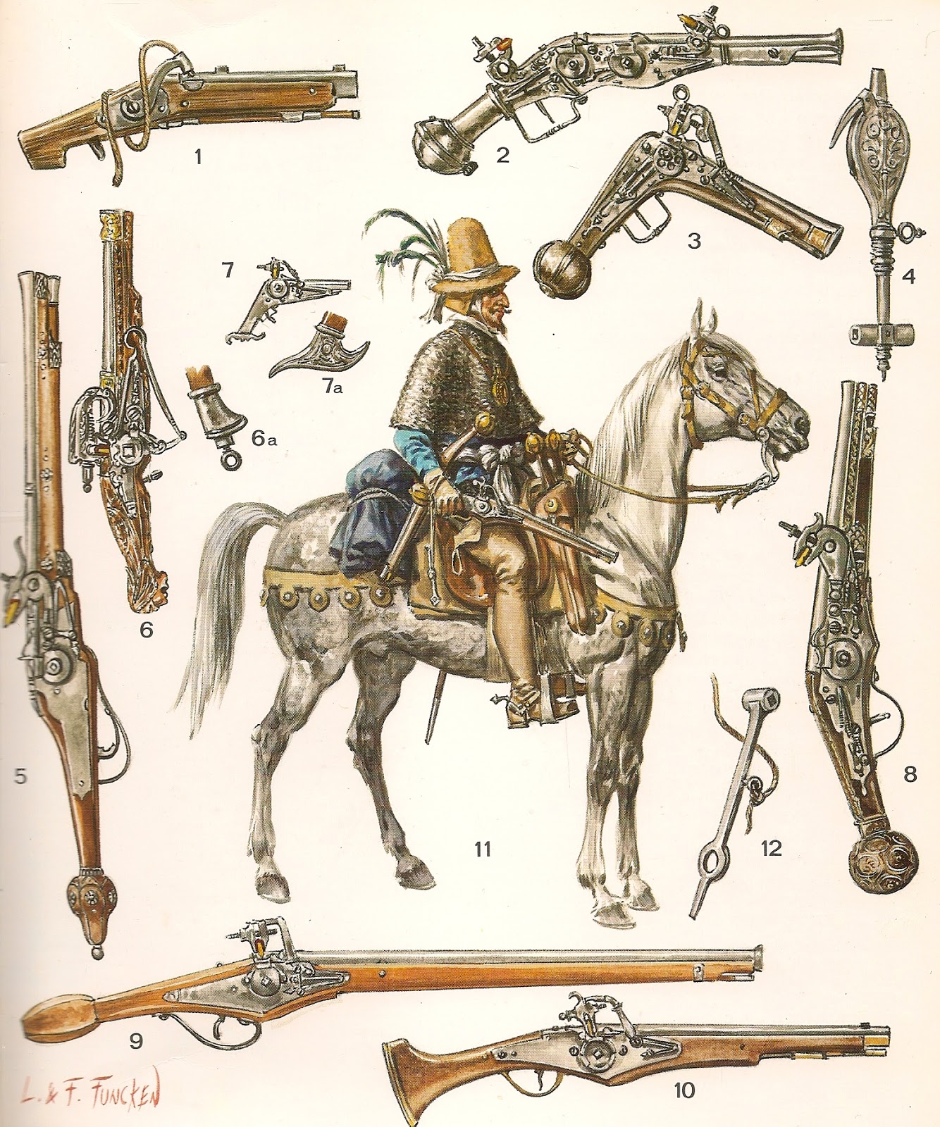 MINIATURAS MILITARES POR ALFONS CÀNOVAS EL RENACIMIENTO LA