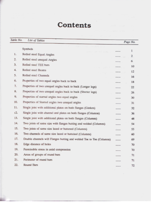 prestressed concrete structures n krishna raju pdf rapidshare