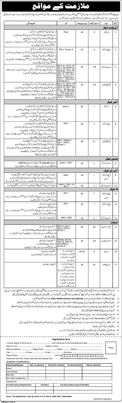 Job Opportunities in Public Sector Organization Islamabad