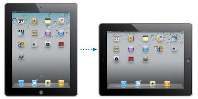 iPad 2 Manual iPad 2 Manual