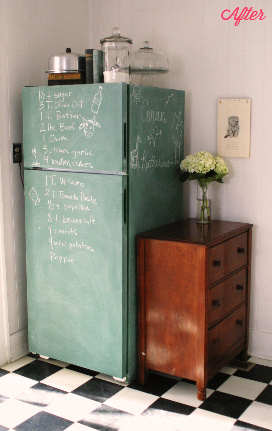 Can You Paint A Fridge With Chalk Paint Can You Paint A Fridge With Chalk Paint