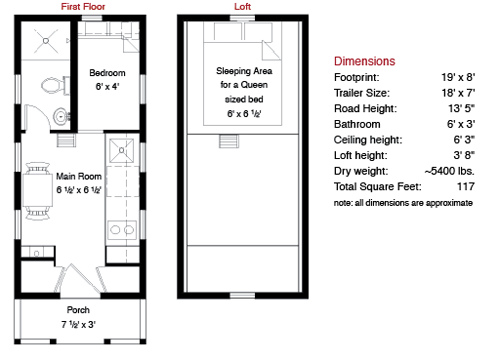 Tiny House Floor Plans