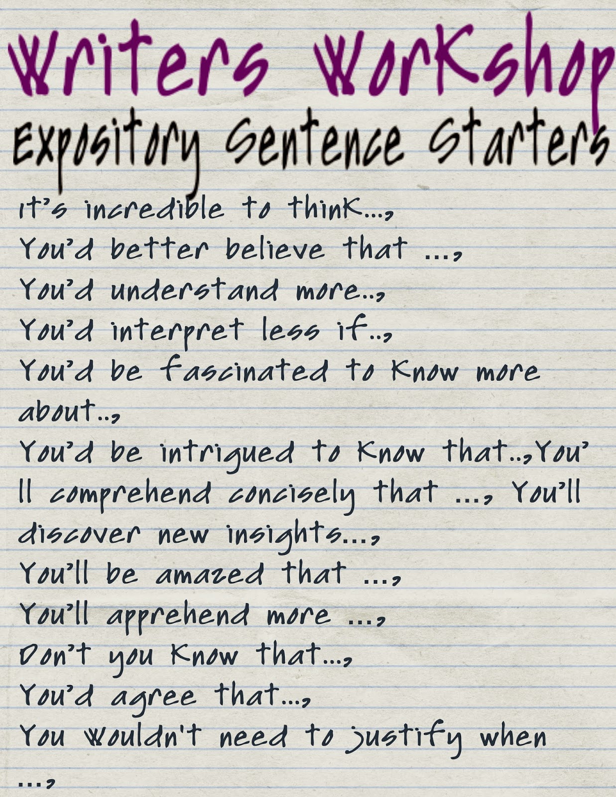Opinion Writing EBSR with Sentence Starters