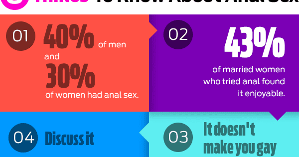 Asian thumbs and original How to date a bisexual girl