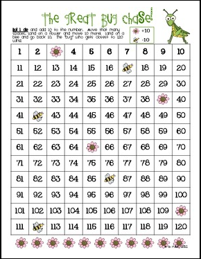 Printables Lesson For Grade 2 2 math lessons scalien grade scalien