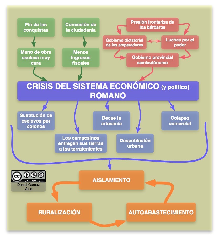 Barañáin conocer a gente Barañáin conocer a gente