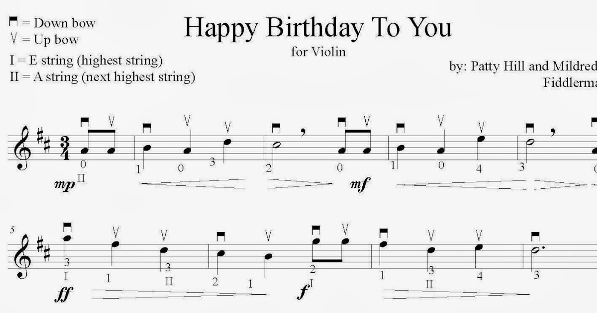 Pattern Beatbox Lagu Happy Birthday | partitur happy birthday to you cinta biola Pattern Beatbox Lagu Happy Birthday | partitur happy birthday to you cinta biola