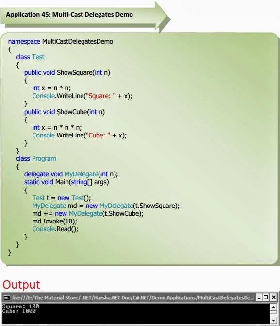 Microsoft Tutorials Delegates