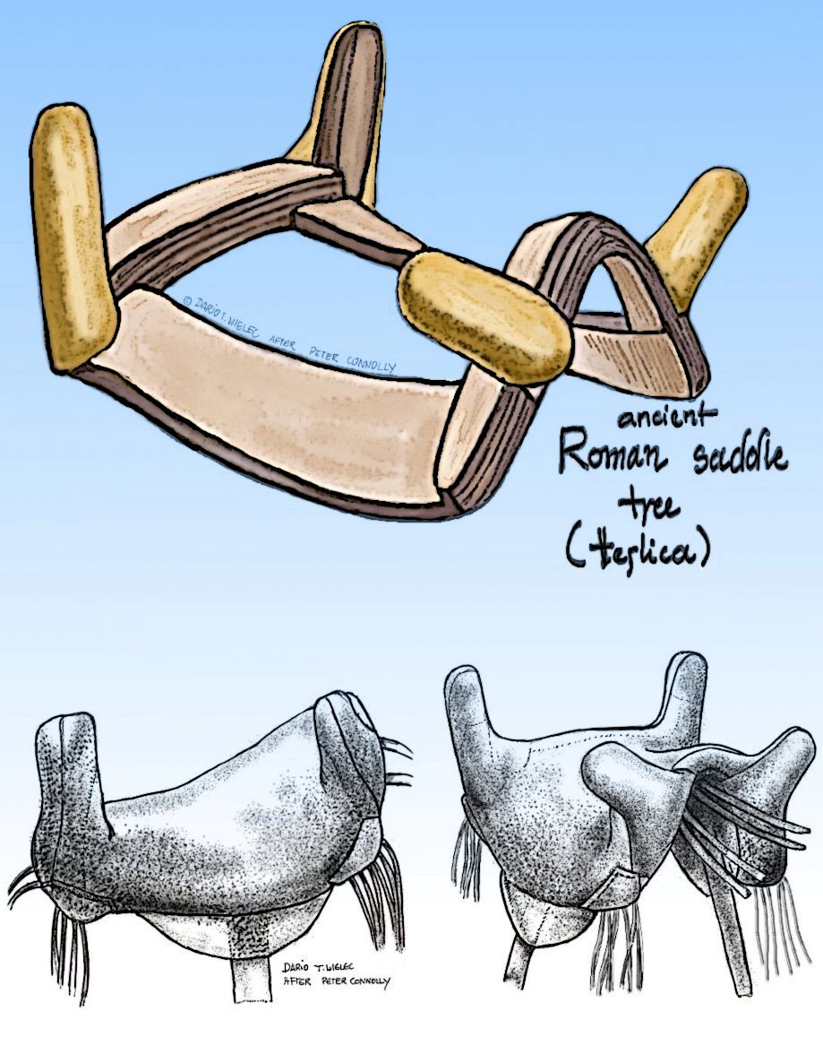 Dariusz caballeros Ancient Roman Cavalry Saddle