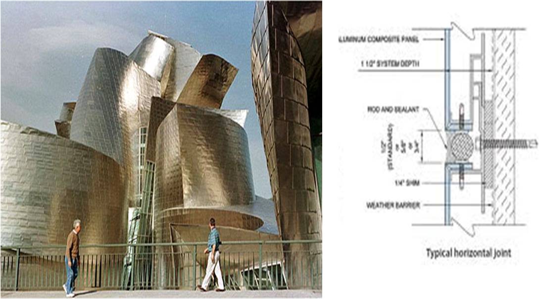 231BEG1/Cladding system Metal Cladding