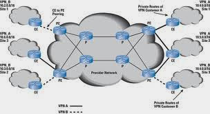 infoblox visio free infoblox visio stencil free software infoblox visio free infoblox visio stencil free software