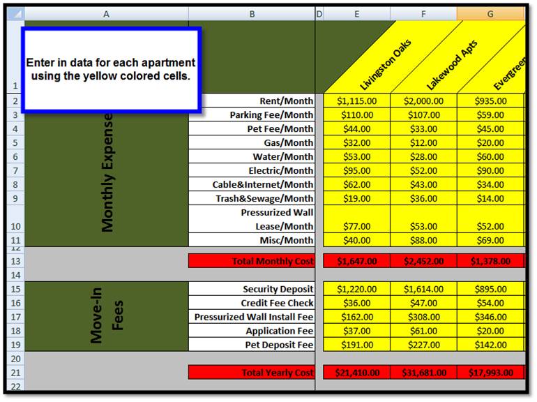 best excel spreadsheets