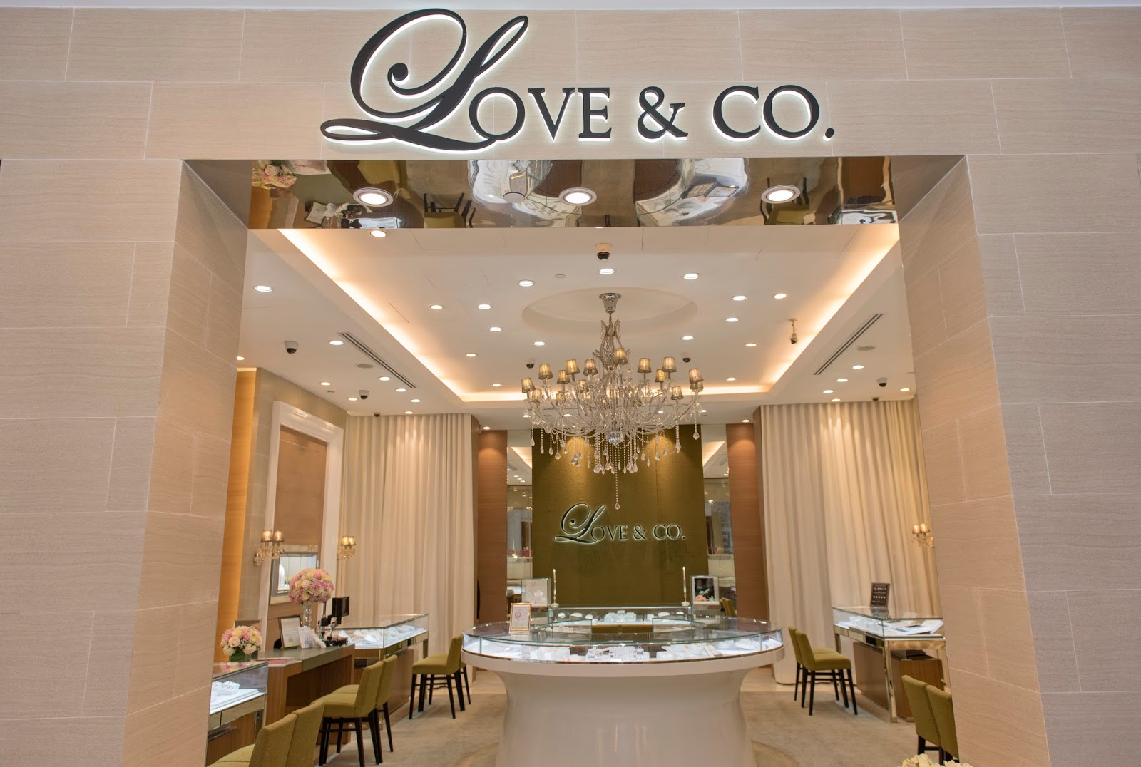 Love & Co - Your Love Story - Kaiting Hearts