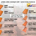 Sejatining roso/rasa , Roso/Rasa kang/yang sejati: