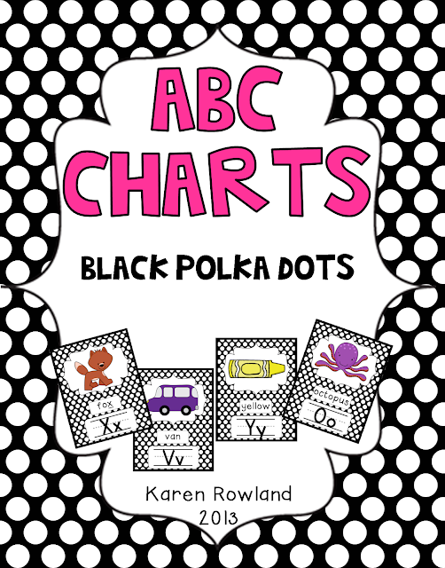 Polka Charts