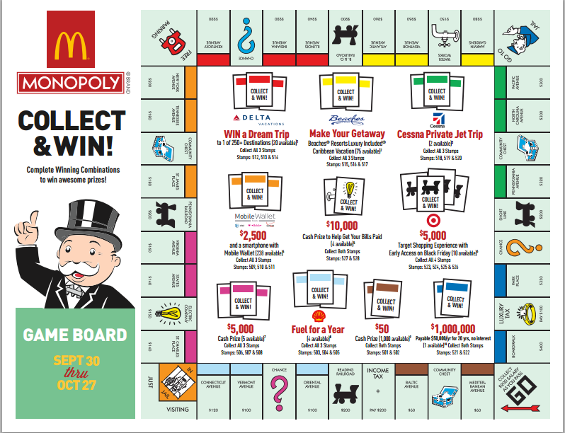 The Mathematics of McDonald's Monopoly (2014)