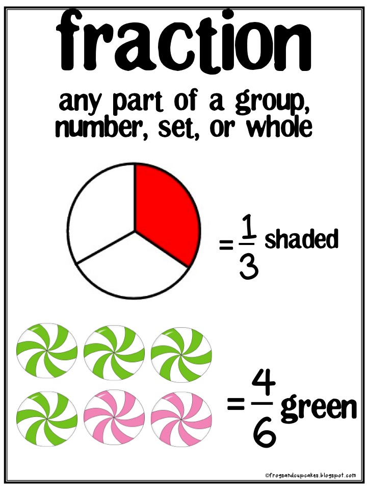 Tales of Frogs and Cupcakes: Fractions Math Notebook/Journal Package