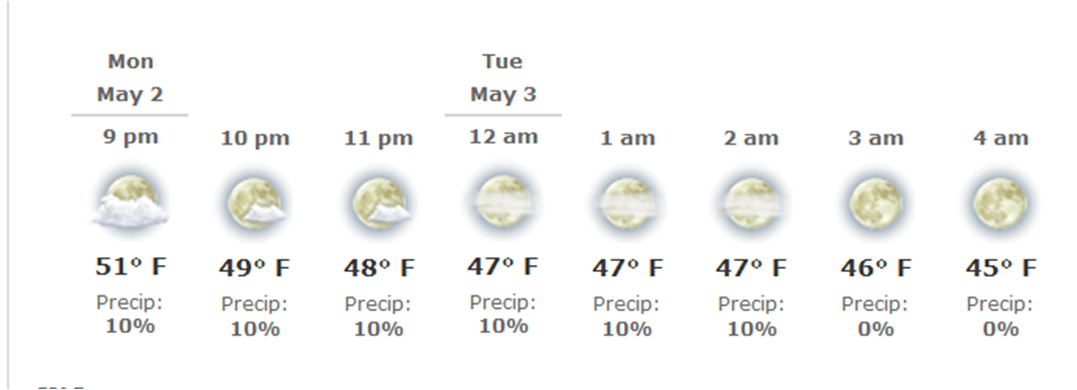 weather.com for Dallas dallas weather. weather.com for Dallas