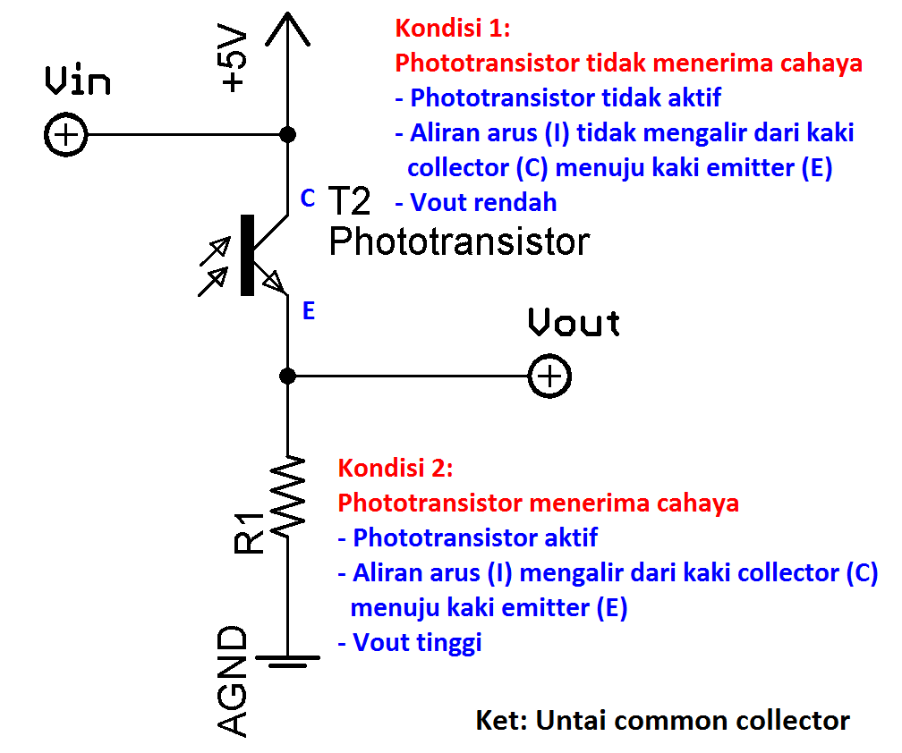 Phototransistor Robotika UNS