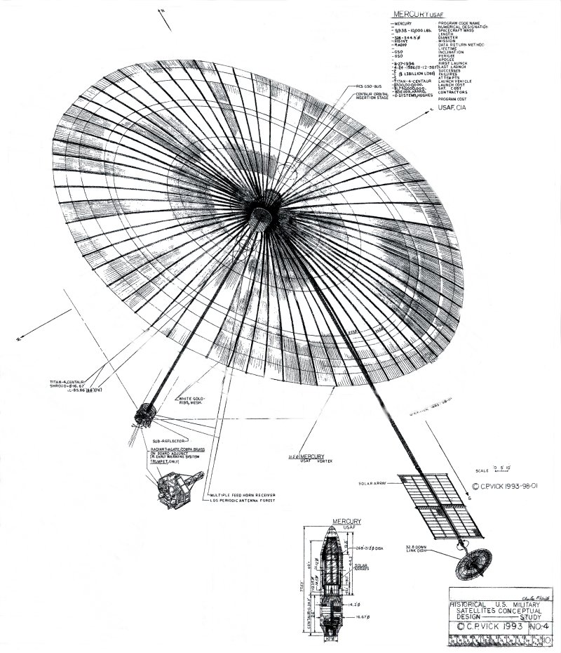 Mercury Vortex Technology in Ancient Vimanas Akhand Bharat (अखंड भारत्)
