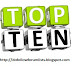 Top 10 Forum list for 2015