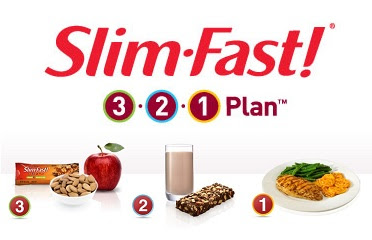 Slim-Fast 3 2 1 Plan