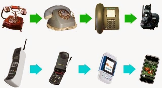 inventos tecnologicos telefono