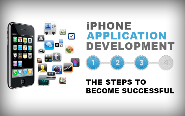 iPhone app development