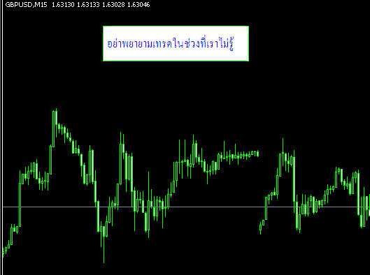 Fxtg forex trading