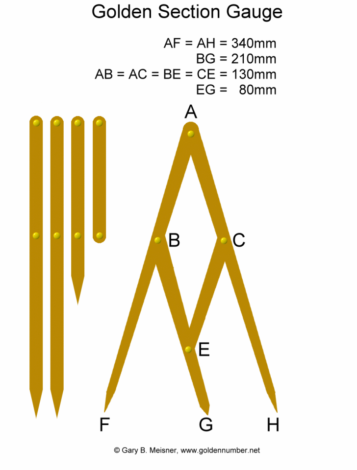 golden-section-gauge.gif