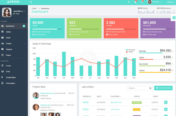 PRISM - Bootstrap Admin Template PRISM - Bootstrap Admin Template