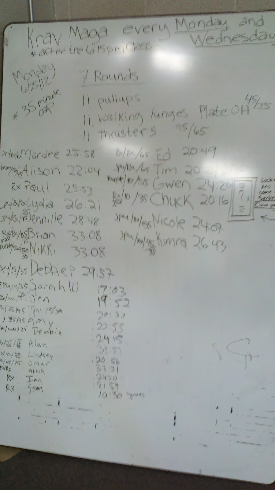 Canon City Community Fitness