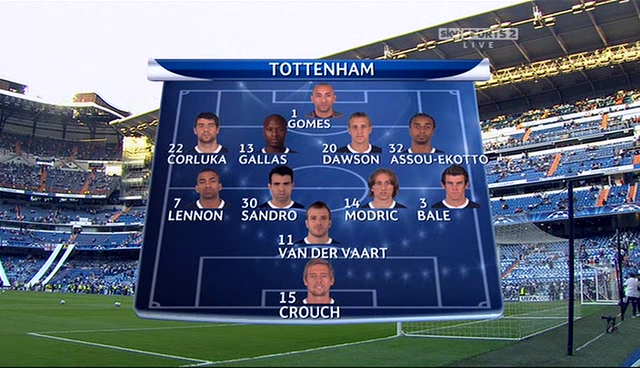 real madrid vs tottenham real madrid vs tottenham highlights. real madrid vs tottenham
