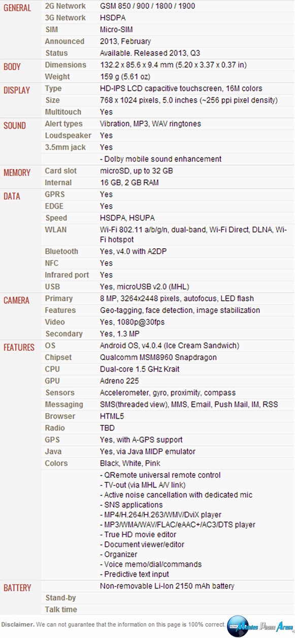 LG Optimus Vu II - Full phone specifications LG Optimus Vu II - Full phone specifications Pic