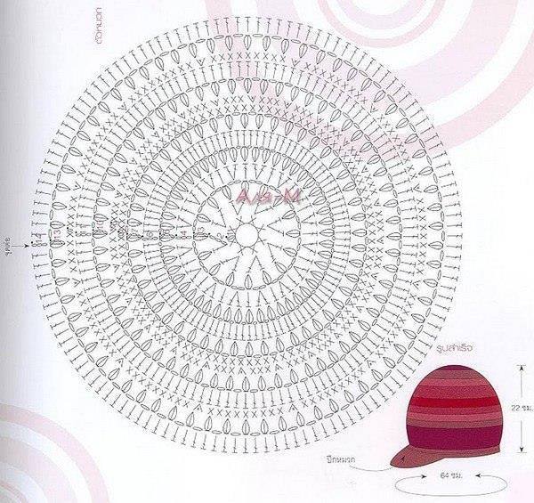 ergahandmade Crochet Hat + Diagrams